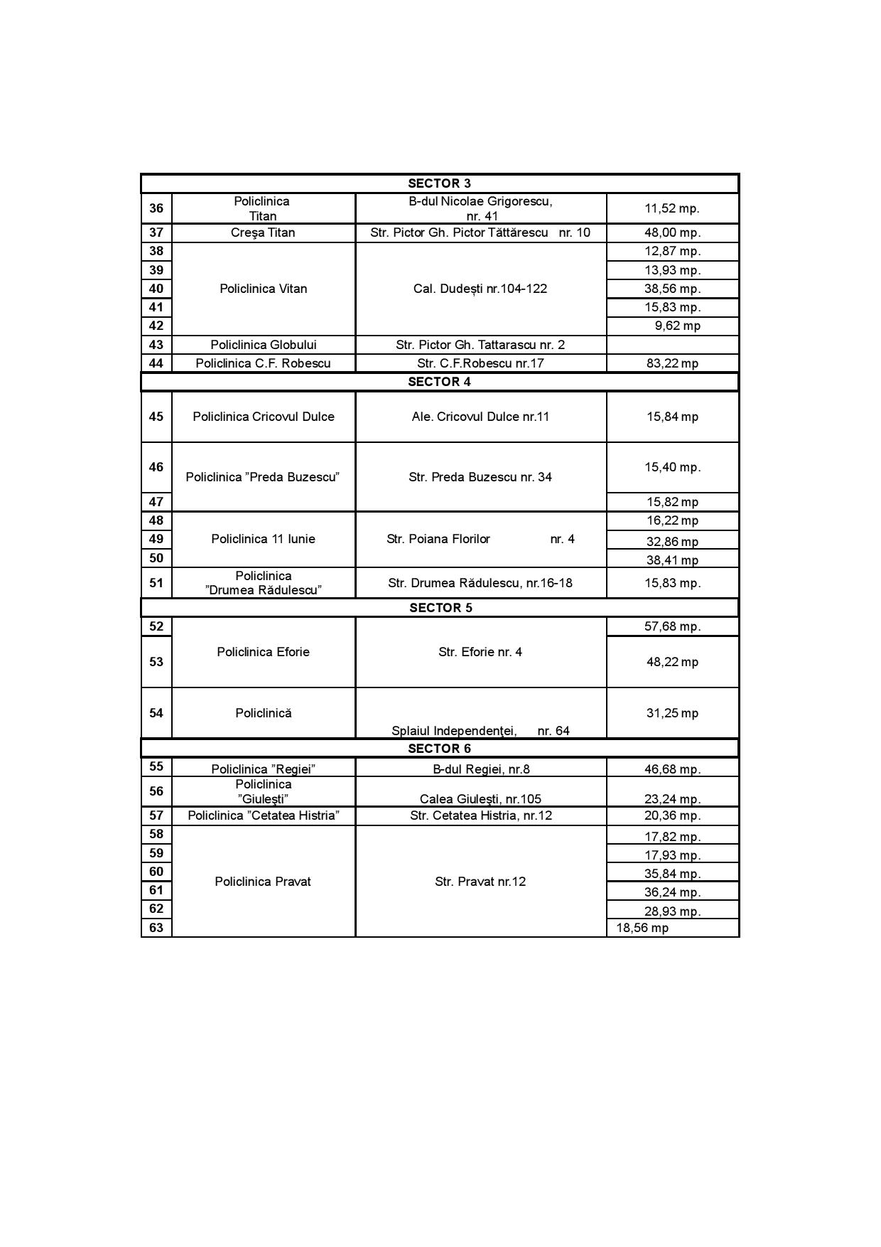 lista_cabinete_1.jpg