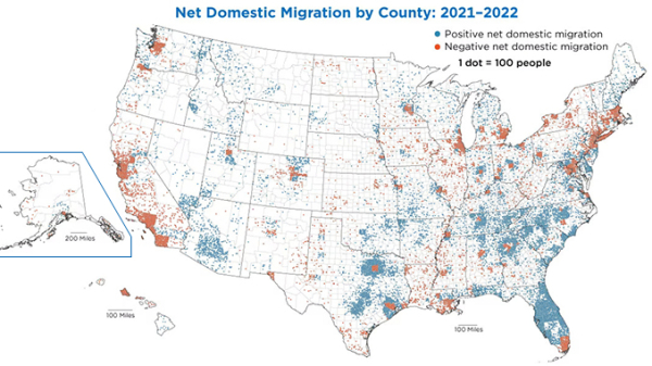 The COVID-19 Pandemic Changed the U.S. Population in International Migration